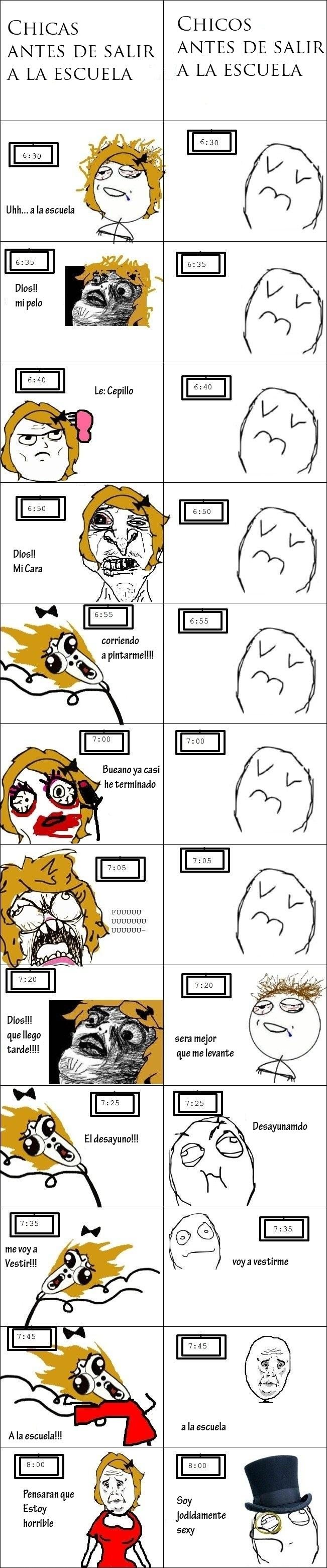 Chicas Vs Chicos - Meme by Fuckencio87 :) Memedroid, image size:651x3121