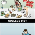 College diet