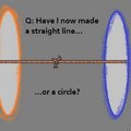 a straight circle