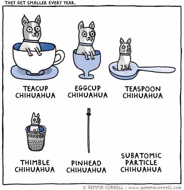 Its getting smaller. Small nose транскрипция. It's getting hot. Как прочитать на английском fair hair. Its getting smaller.