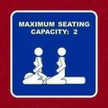 Maximum capacity