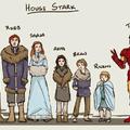 Casa Stark completa
