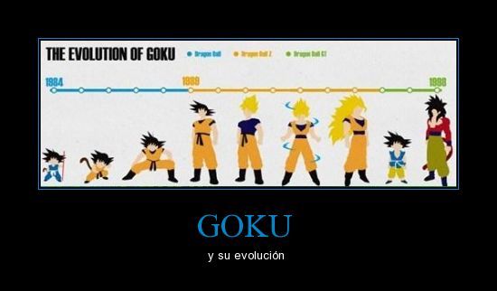 Goku y sus evoluciones - meme