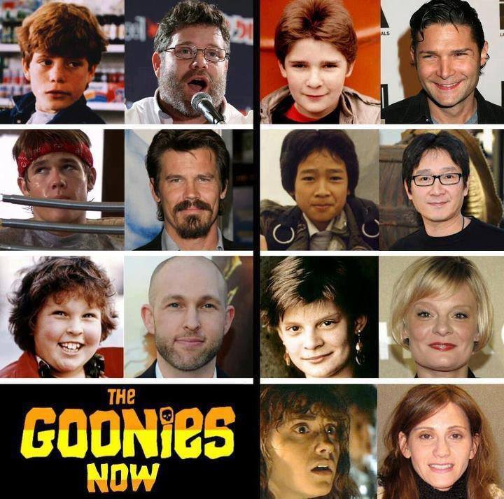 anybody remember the Goonies - meme
