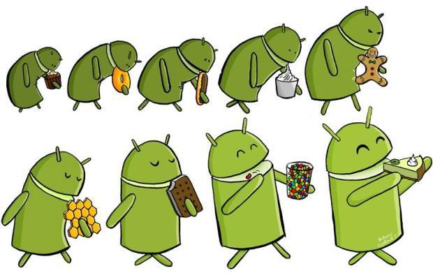 Sorry if repost. Growth of android =D - meme