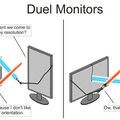 Monitors...