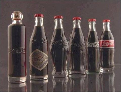 Coca-Cola evolución - meme