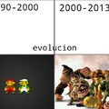 la evolucion de los juegos