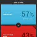 android vs iphone... again