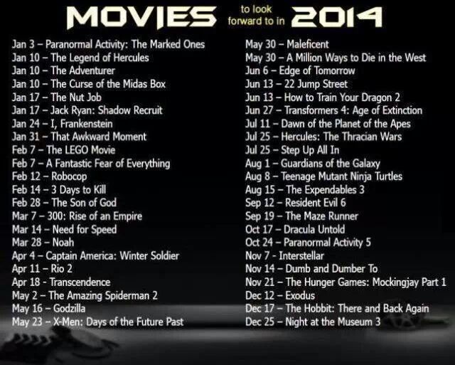 Lego Movie, Expendables 3, The Hobbit, Spider Man 2 and X-Men are the only real ones I'm waiting for - meme