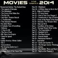 Lego Movie, Expendables 3, The Hobbit, Spider Man 2 and X-Men are the only real ones I'm waiting for