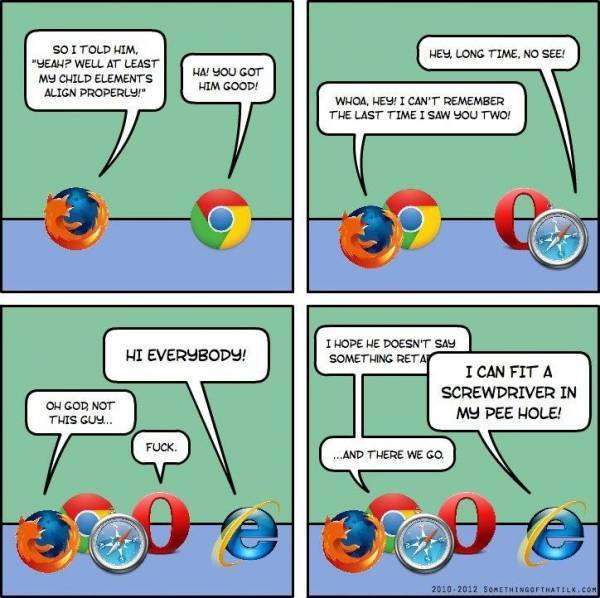Favorite browser? - meme