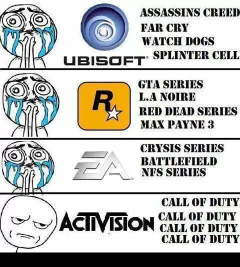 true! :-) - meme