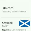 Their national animal is a unicorn !!!!!!!!