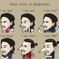 Ibrahimovic e i suo naso!!!!