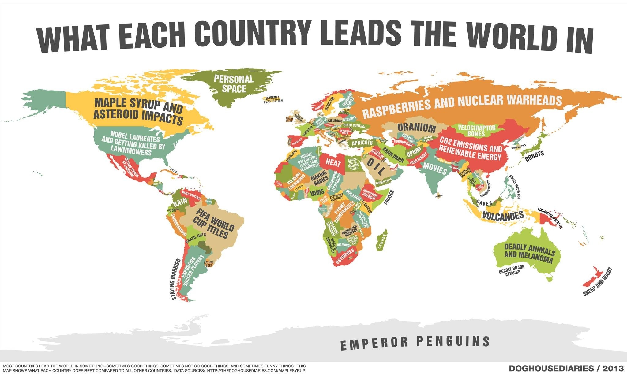 what your country leads in? - meme