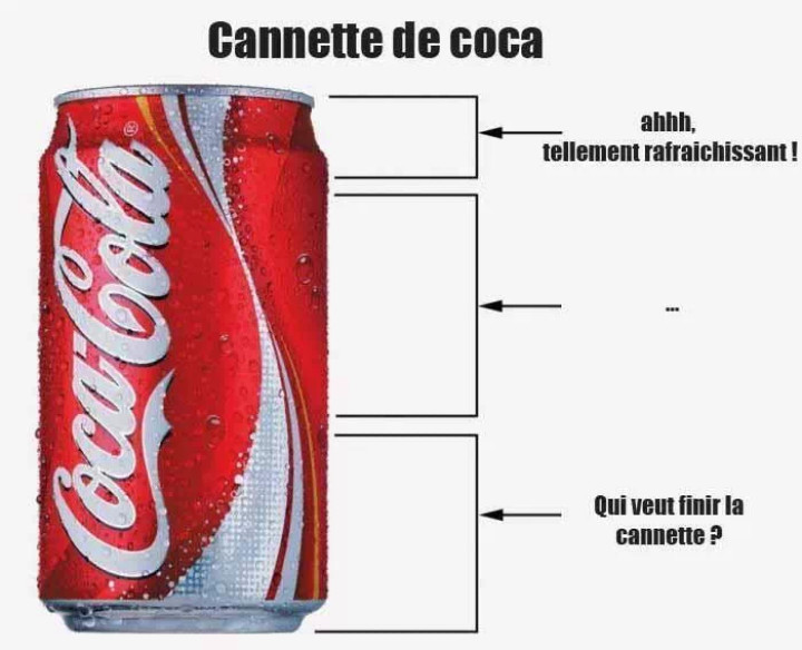 Ah le Coca .. ! - meme