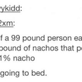 1% Nacho