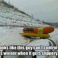 Slippery Wiener