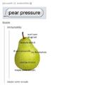 pear pressure