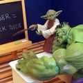 Professor Yoda