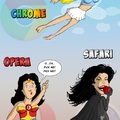 If Web browsers  were superheroes