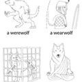 The types of wolves