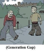 generation gap - meme