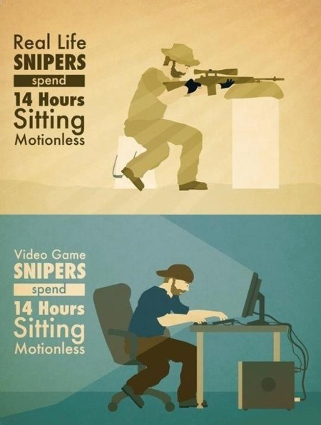 Snipers - meme