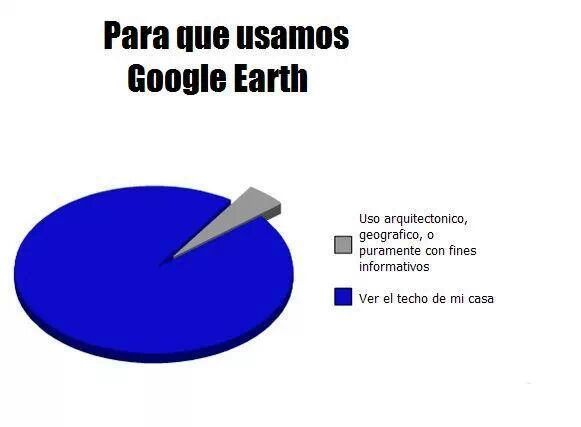 google earth - meme