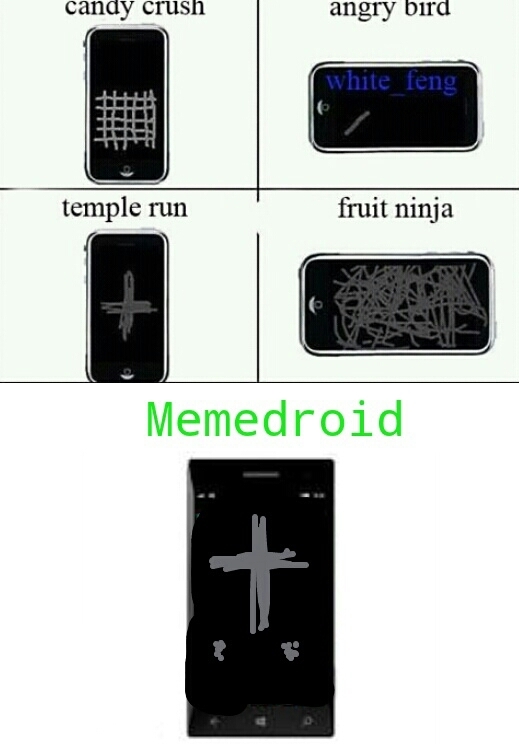 uso do celular - meme