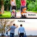 Mothers vs Fathers