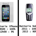 Nokia en force 