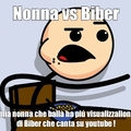 nonna vs Biber