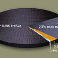 dark energy big as f**k