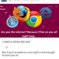 IE is waiting for 2012