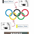 olympic racism
