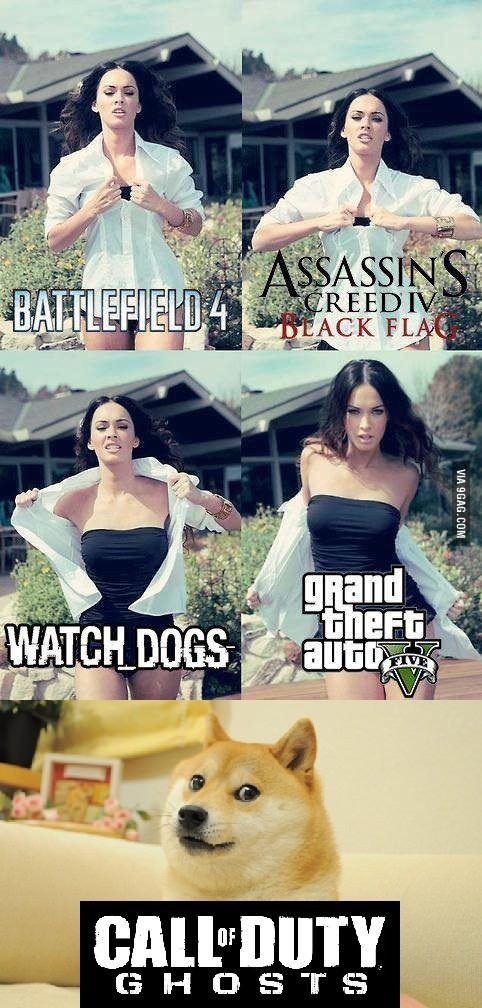 Games these days. - meme