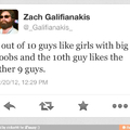 Zach galifianakis
