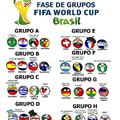 Así están los grupos para Brazil 