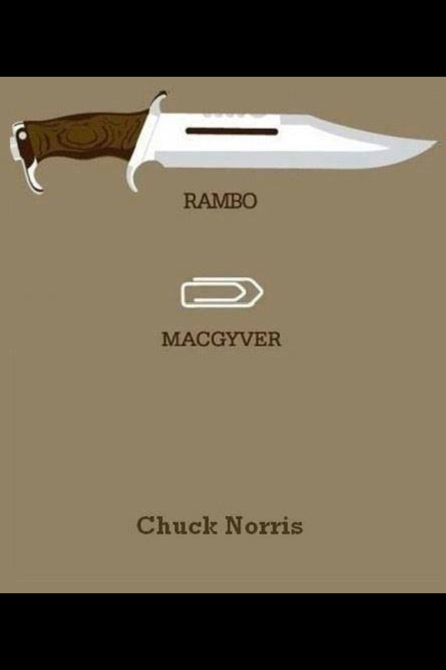 Chuck Norris  - meme