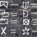 this is how burglars mark other people's homes