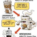 If coffee was a pokemon
