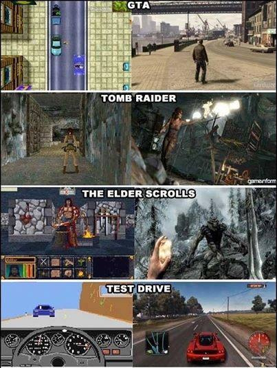 L'évolution du jeux vidéo - meme