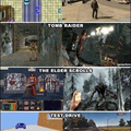 L'évolution du jeux vidéo