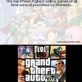 Title is excited for GTA V