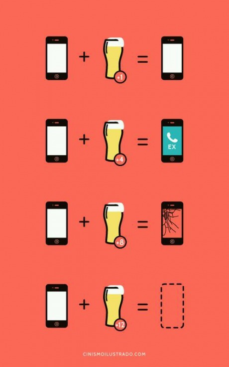 Beers and Phone - meme