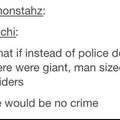 fear the police