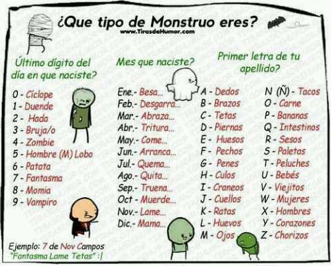 monstruo - meme