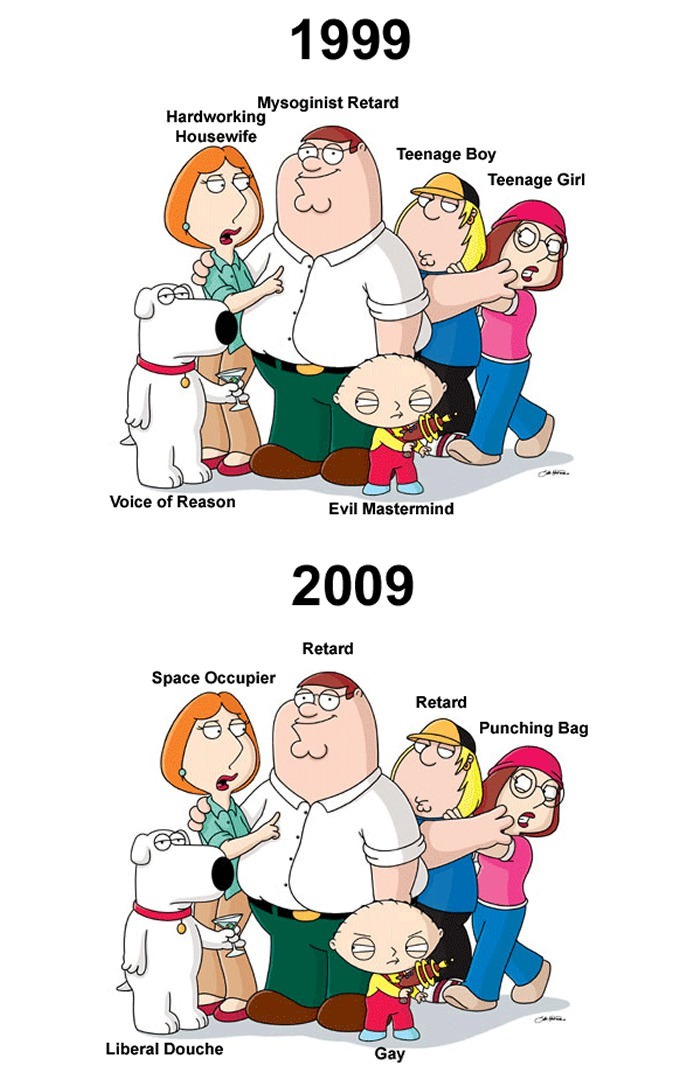 Family Guy - meme